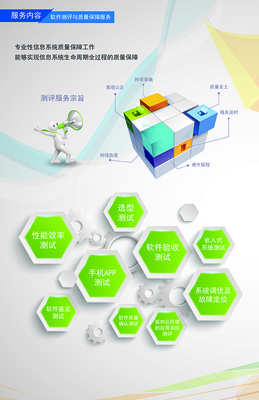 軟件登記測試 定義、流程與重要性解析