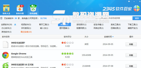 2345軟件管家（2345軟件大全）v2.0.0最新版 一站式軟件管理解決方案