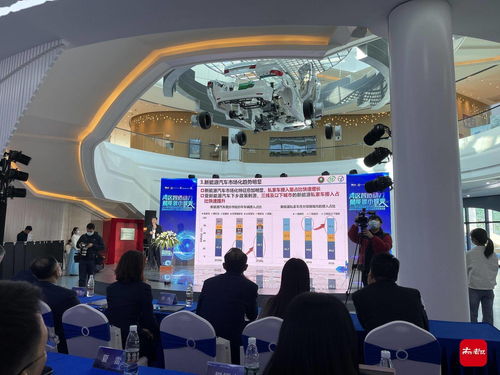 順德新能源汽車(chē)小鎮(zhèn)發(fā)布科技服務(wù)體系，構(gòu)建產(chǎn)業(yè)協(xié)同服務(wù)新生態(tài)